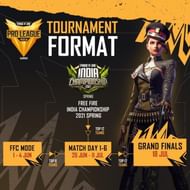 FFPL 2021 Schedule